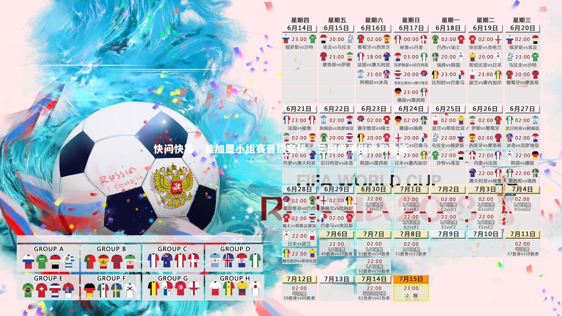 九游体育登录入口：快问快答，美加墨小组赛晋级完毕，三国携手挺进淘汰赛